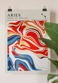 Aries Astrology Print, 3 of 4