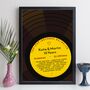 Personalised 10th Wedding Anniversary Print Music Gift, thumbnail 6 of 12