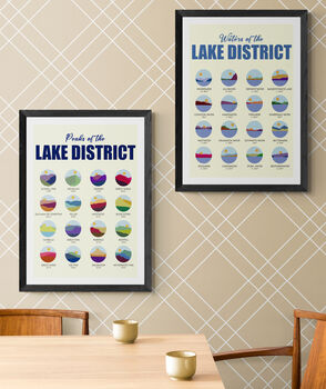 Welcome To The Lake District Pair Of Art Prints, 6 of 9