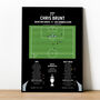 Chris Brunt Goal Championship 2008 West Brom Print, thumbnail 1 of 2