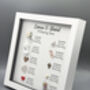 Personalised 10th Tin Anniversary Frame Gift, thumbnail 6 of 8