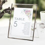 Wedding Seating Plan Cards Pink, Blue And White Florals, thumbnail 4 of 6
