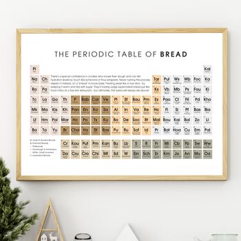 Periodic Table Of Bread, Fun Kitchen Housewarming Gift, A4 Print, 2 of 3