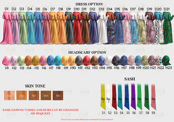 Personalised Muslim Female Graduate Acrylic Block, 2 of 4