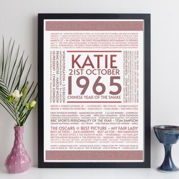 Personalised 60th Birthday Print Year Facts 1965 Gift, 8 of 11