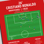 Cristiano Ronaldo Champions League 2008 Manchester Utd Print, thumbnail 2 of 2