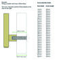 Screws For Brass Crystal Hardware M4 Diameter, thumbnail 2 of 2