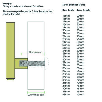 Screws For Brass Crystal Hardware M4 Diameter, 2 of 2