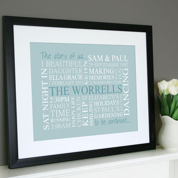 Personalised 'The Story Of Us' Family Print, 3 of 11