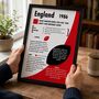 Personalised Rugby Print – 40th Birthday Gift Featuring Your Birth‑Year Season, thumbnail 4 of 10