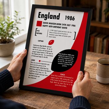Personalised Rugby Print – 40th Birthday Gift Featuring Your Birth‑Year Season, 4 of 10