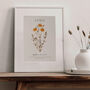 Birth Flower Wall Print 'Daisy' For April, thumbnail 7 of 9