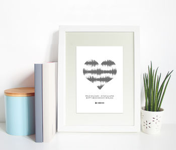 Hear Your Song Sound Wave Shape Print, 5 of 12