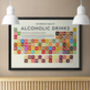 Periodic Table Of Alcoholic Drinks Art Print, thumbnail 5 of 8