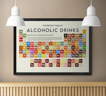 Periodic Table Of Alcoholic Drinks Art Print, 5 of 8