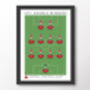 Arsenal 1971 Double Winners Poster, thumbnail 8 of 8