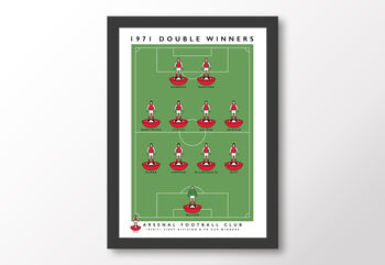 Arsenal 1971 Double Winners Poster, 8 of 8