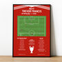 Trevor Francis European Cup Final 1979 Forest Print, thumbnail 1 of 2