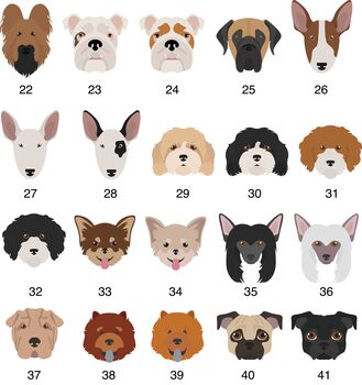 Personalised Dog Breed Ceramic Coaster, 5 of 12