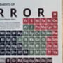 Elements Of Horror Periodic Table Art Print, thumbnail 5 of 10