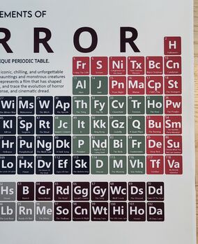 Elements Of Horror Periodic Table Art Print, 5 of 10