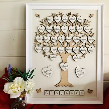 Personalised Retirement Gift Tree Framed Wooden Tree, 10 of 10