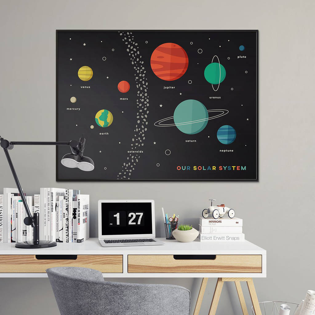 Our Solar System Kids Space Poster, 1 of 5
