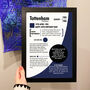 Personalised Print 40th Birthday Gift For Football Fans, thumbnail 6 of 12
