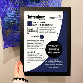Personalised Print 40th Birthday Gift For Football Fans, 6 of 12