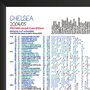 Clive Tyldesley Chelsea Football Commentary Chart, thumbnail 4 of 8