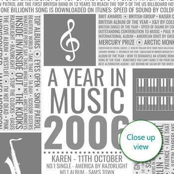 Personalised 20th Birthday Print Year Music Gift 2006, 9 of 12