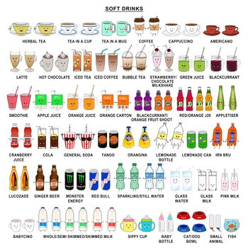'You And Me' Personalised Drinks Print, 10 of 12