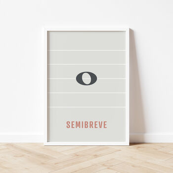 Semibreve Note Print | Music Theory Poster, 4 of 10