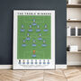 Manchester City The Treble Winners 22/23 Poster, thumbnail 2 of 8