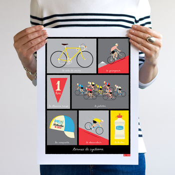 Cycling Terminology Art Print, 5 of 8