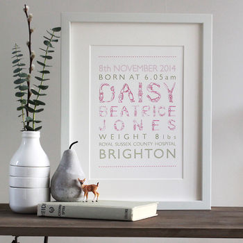 Personalised Boy's Birth Print In Mount, 4 of 7
