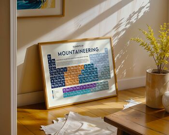 World Mountains Periodic Table Art Print, 9 of 10