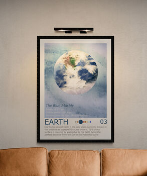 Earth Solar System Space Art Print, 3 of 4