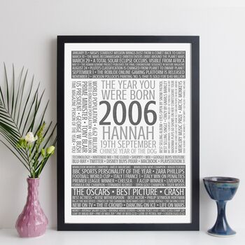 Personalised 18th Birthday Print Gift Year Facts 2006, 9 of 12