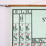 Vintage Science Chart, Periodic Table Of Elements, thumbnail 3 of 10