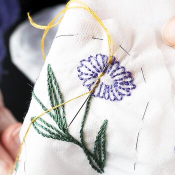 Birth Flower Embroidery Hobby Napkin Set Craft Kit Gift, 6 of 7