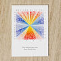 Personalised Favourite Song Abstract Art Music Card, thumbnail 6 of 9