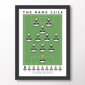 Derby County The Rams 23/24 Poster, 7 of 7