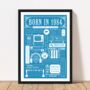 1984 Personalised 40th Birthday Fact Print Gift, thumbnail 7 of 10