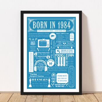 1984 Personalised 40th Birthday Fact Print Gift, 7 of 10