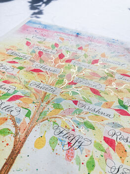 Colourful Family Tree Personalised Calligraphy Print, 7 of 8