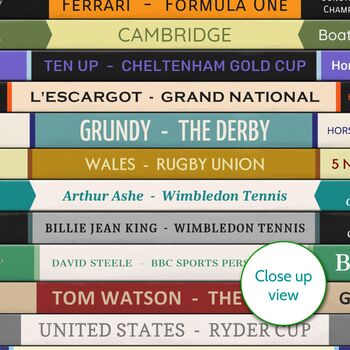 Sport Print Personalised Year Facts Gift, 6 of 10