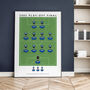 Sheffield Wednesday 2005 Play Off Final Poster, thumbnail 1 of 8