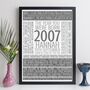 Personalised 18th Birthday Print Gift Year Facts 2007, thumbnail 11 of 12