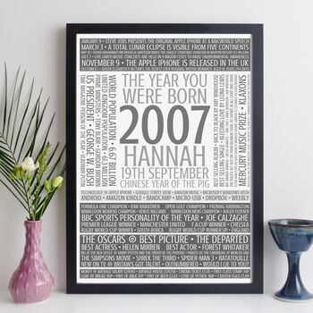 Personalised 18th Birthday Print Gift Year Facts 2007, 11 of 12